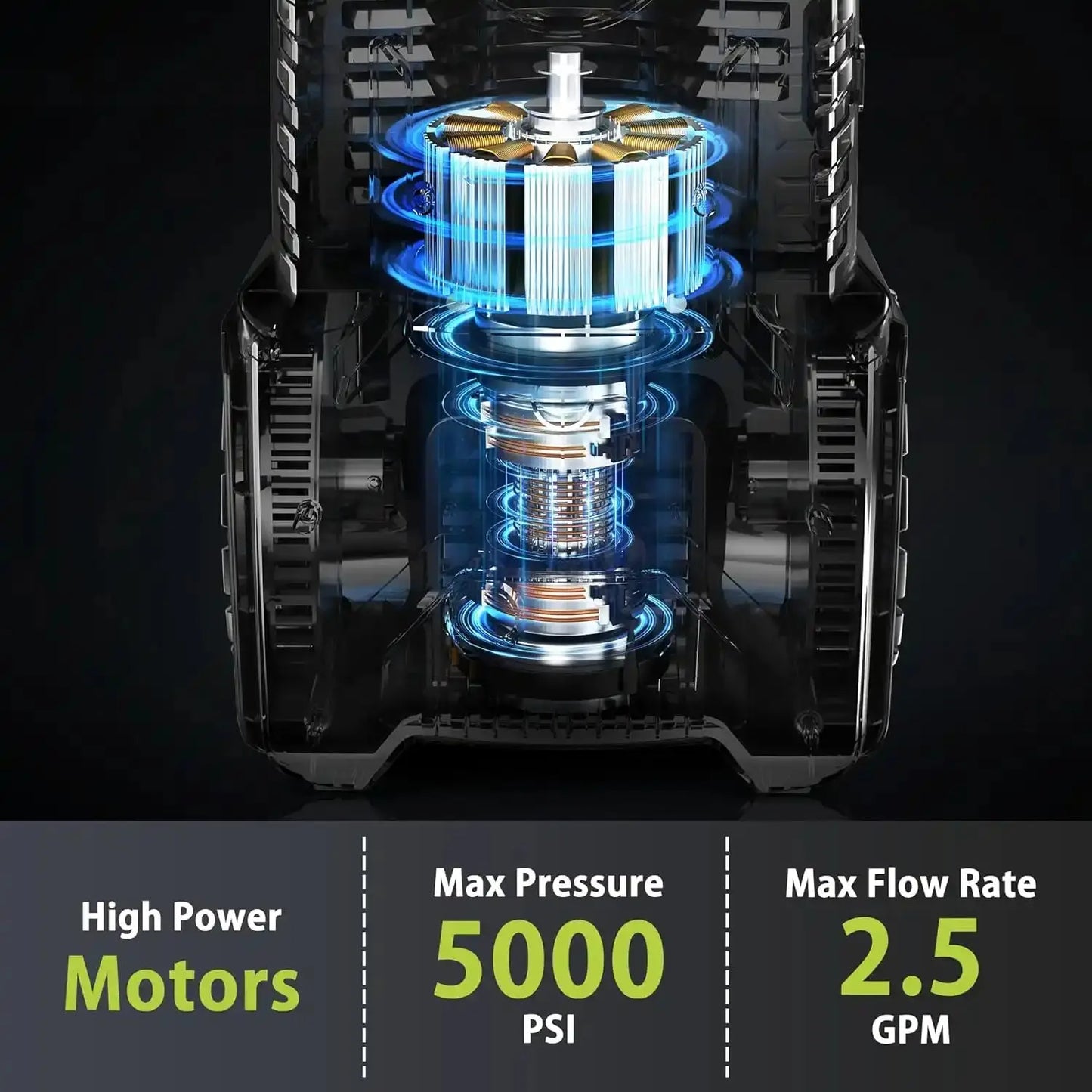 Electric Pressure Washer 5000PSI 2.5GMP High Power Motors - YERYORK