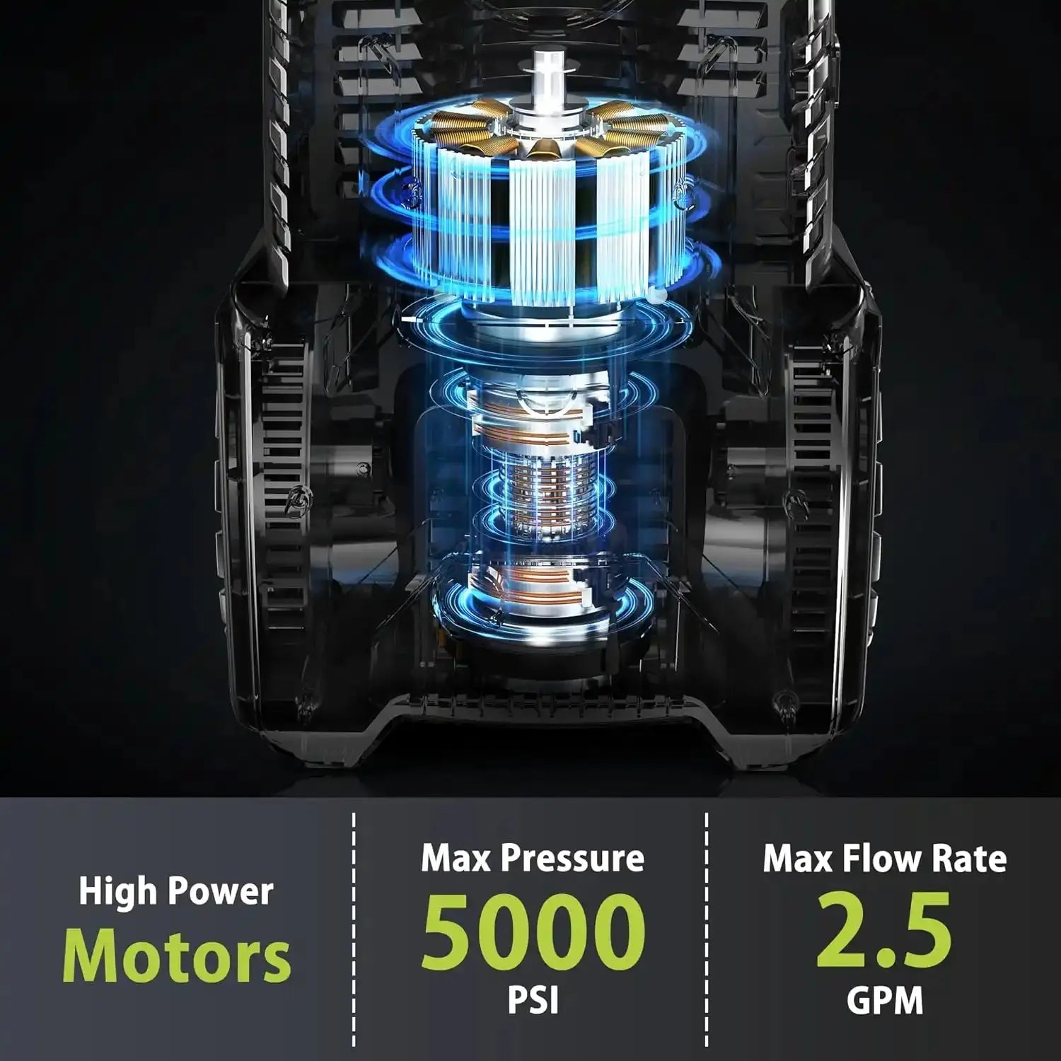 Electric Pressure Washer 5000PSI 2.5GMP High Power Motors - YERYORK