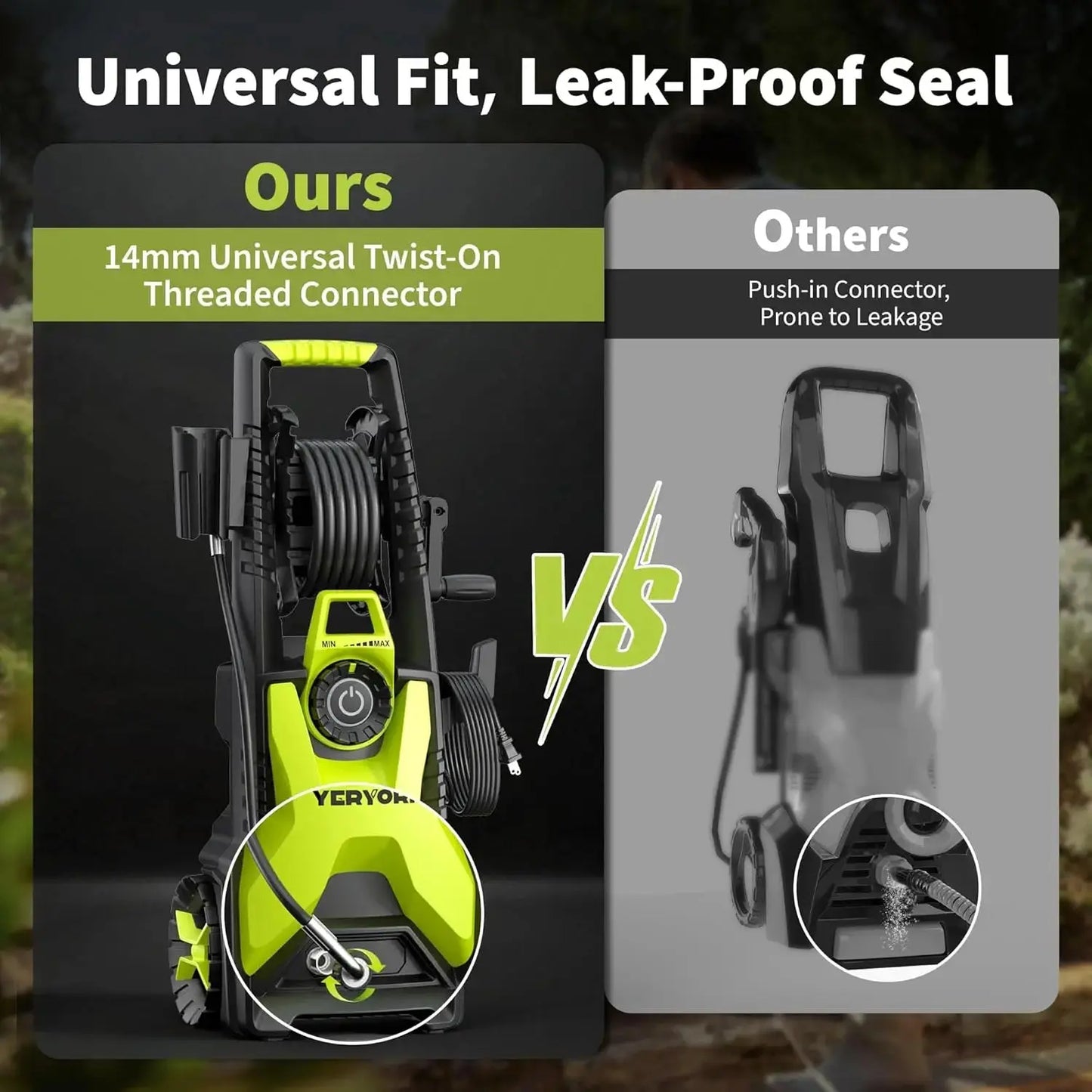 Electric Pressure Washer Universal Fit, Leak-Proof Seal - YERYORK