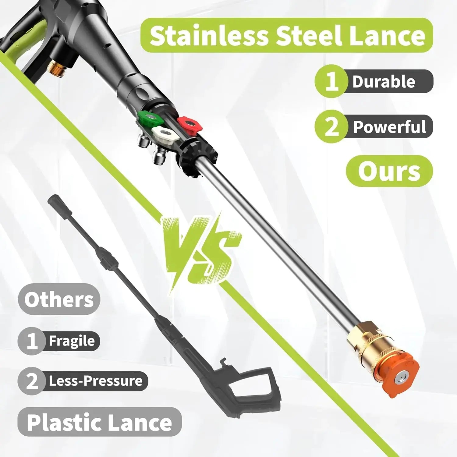 Electric Pressure Washer Stainless Steel Lance - YERYORK