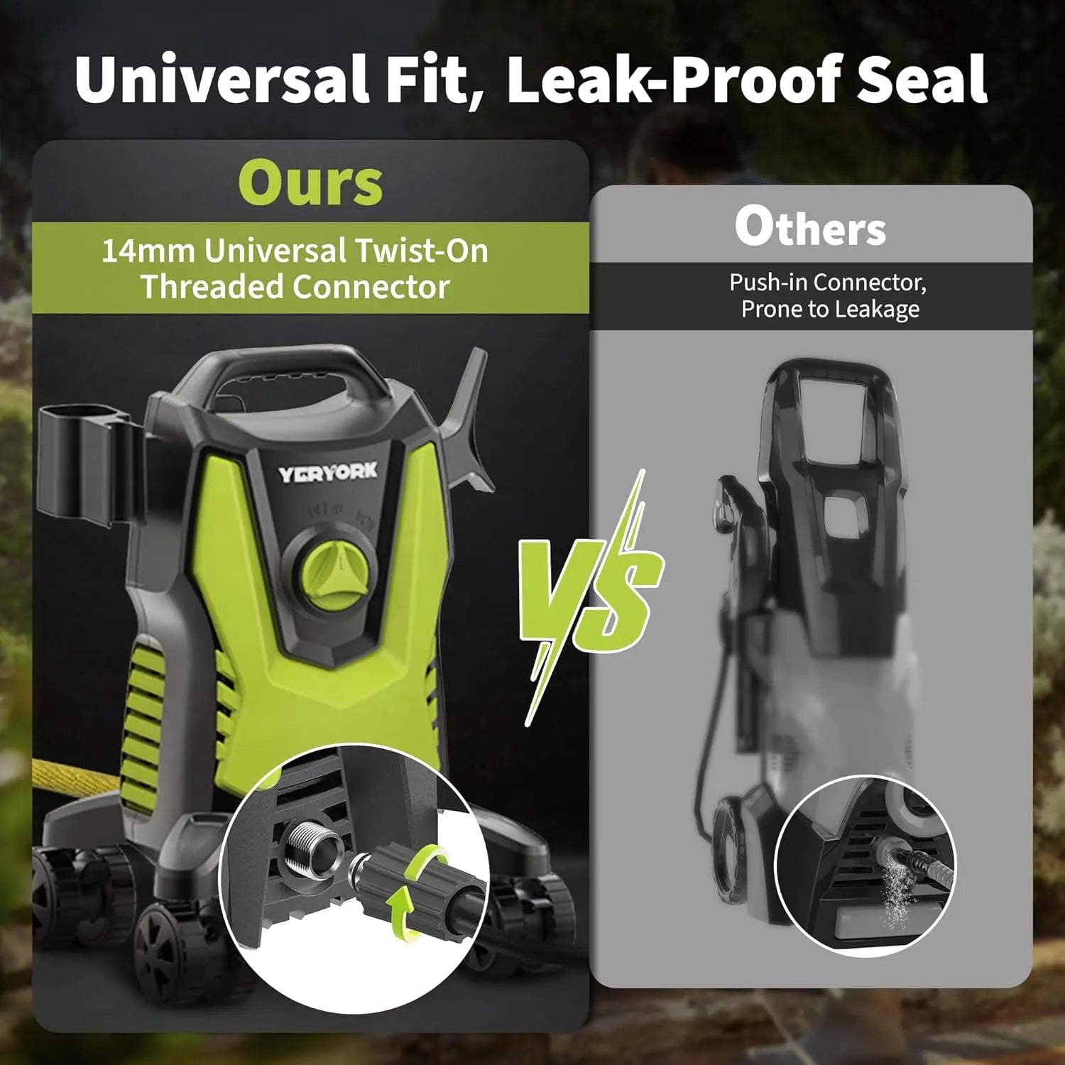 Electric Pressure Washer 14mm Universal Twist-On
Threaded Connector - YERYORK