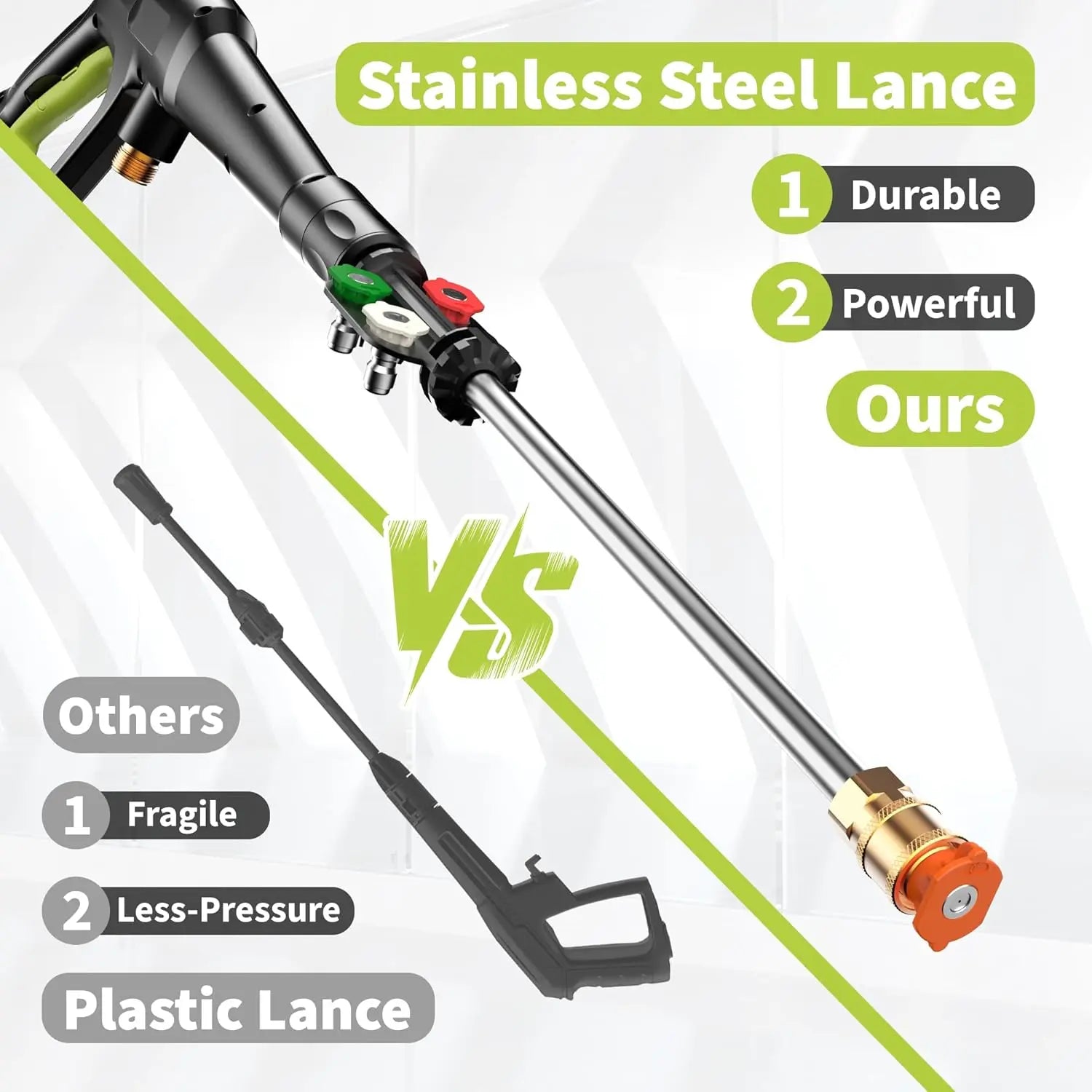 Electric Pressure Washer Durable
Powerful Stainless Steel Lance - YERYORK